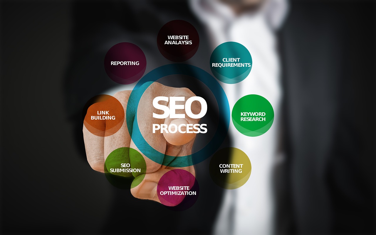 深入解析SEO，优化内容的全方位指南